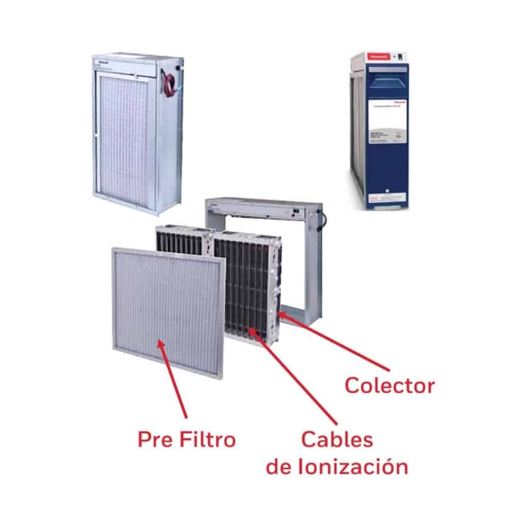 Filtro Electrónico Honeywell 1,000 CFM's F58H1006 PIPSA