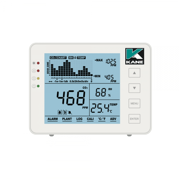 Monitor de Dióxido de Carbono para Interiores | KANE-CO2