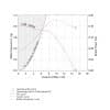 SQ-120-VG - Image 3